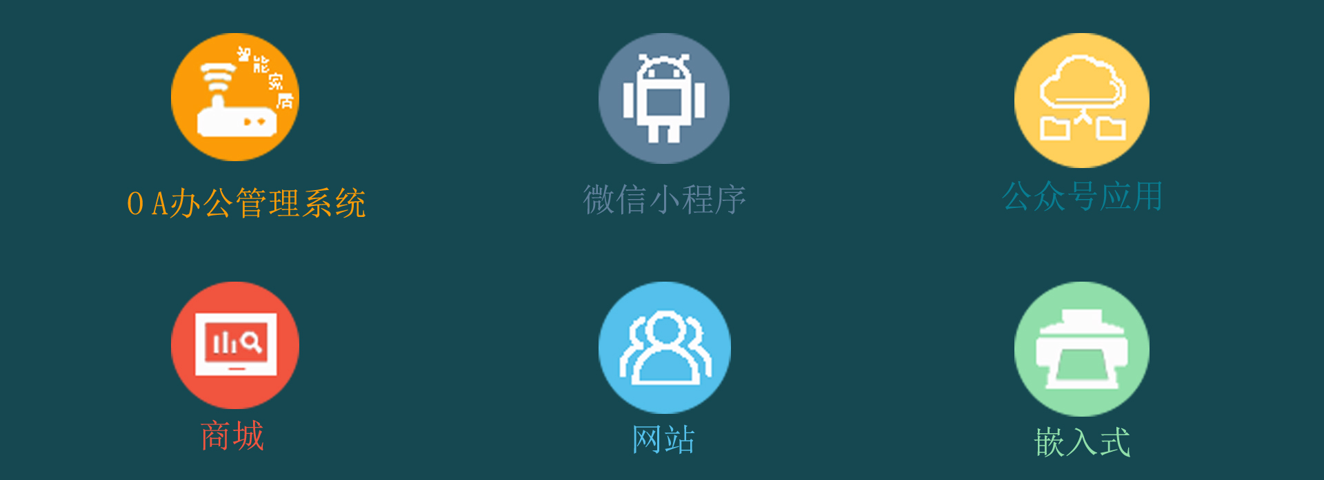 朝阳主要业务
